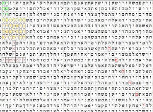 Exodus text showing outline of the lamp pictograph and the bottom of the river at right in red.