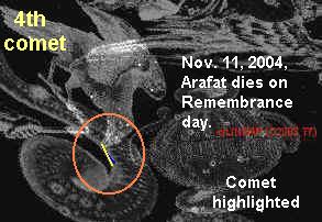 Raven pecks at comet! Arafat dies same day.