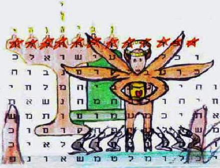 Baal-stars. Bible Code predictions about contest with Baal.
