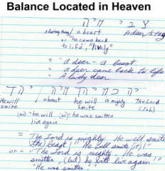 The Balance in Heaven aspect of pictographic bible code.