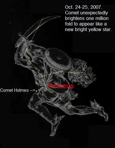 Comet Holmes, Bible Prophecy