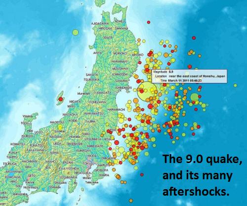 Japan Quake and aftershocks.