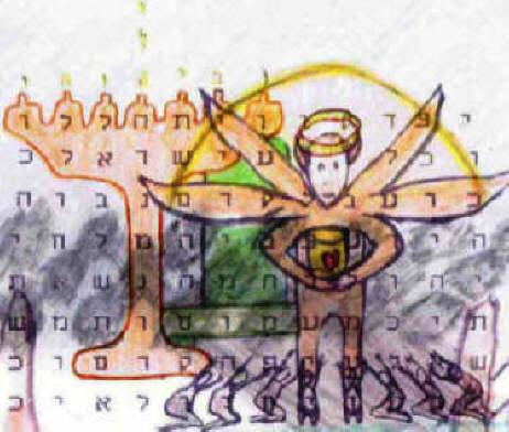 Bible Code Predictions from encoded Pictograms, that is, symbolic images.