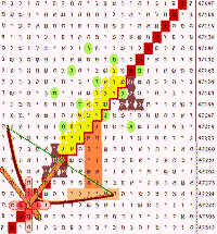 Bow of Justice. Bible Code image discovered Sept. 5, 2004.