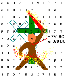 Picture Bible Code in Eden. (Same Sex Marriage?)
