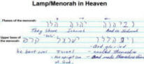 Lamp in heaven, what the flames and upper base of menorah picture bible code read.
