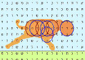 (Lion of David opens seven seals.) Seven intersecting circles read forward and backward in alternating directions. Click on the flying lion several images down to read what circles say, (at right of that image.) 